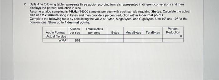 2. 4pts) The following table represents three audio | Chegg.com