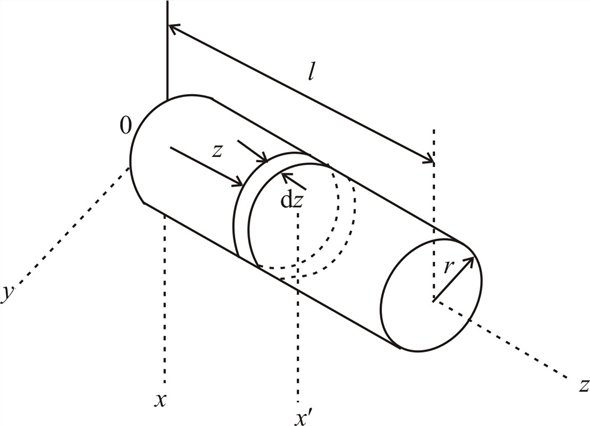 Solved: Chapter B Problem 24P Solution | Engineering Mechanics ...