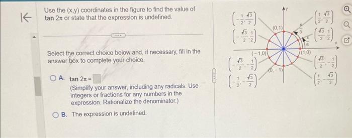 Use the \( (x, y) \) coordinates in the figure to find the value of \( \tan 2 \pi \) or state that the expression is undefine