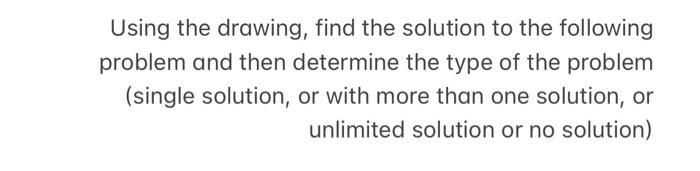 Solved Using the drawing, find the solution to the following | Chegg.com