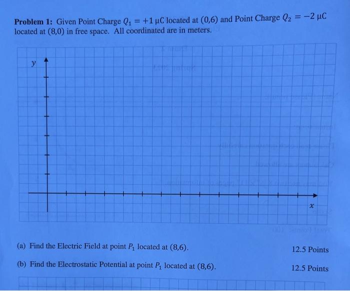 Solved Problem 1: Given Point Charge Q1=+1μC located at | Chegg.com