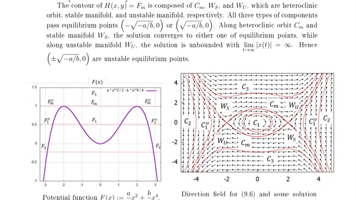 This Is Related To Differential Equation Course Chegg Com