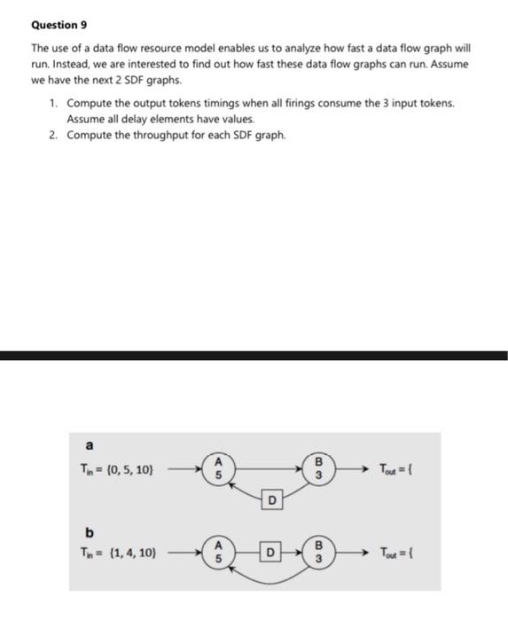 [Solved]: Question 1 See Figure 2.24, and make necessary ch
