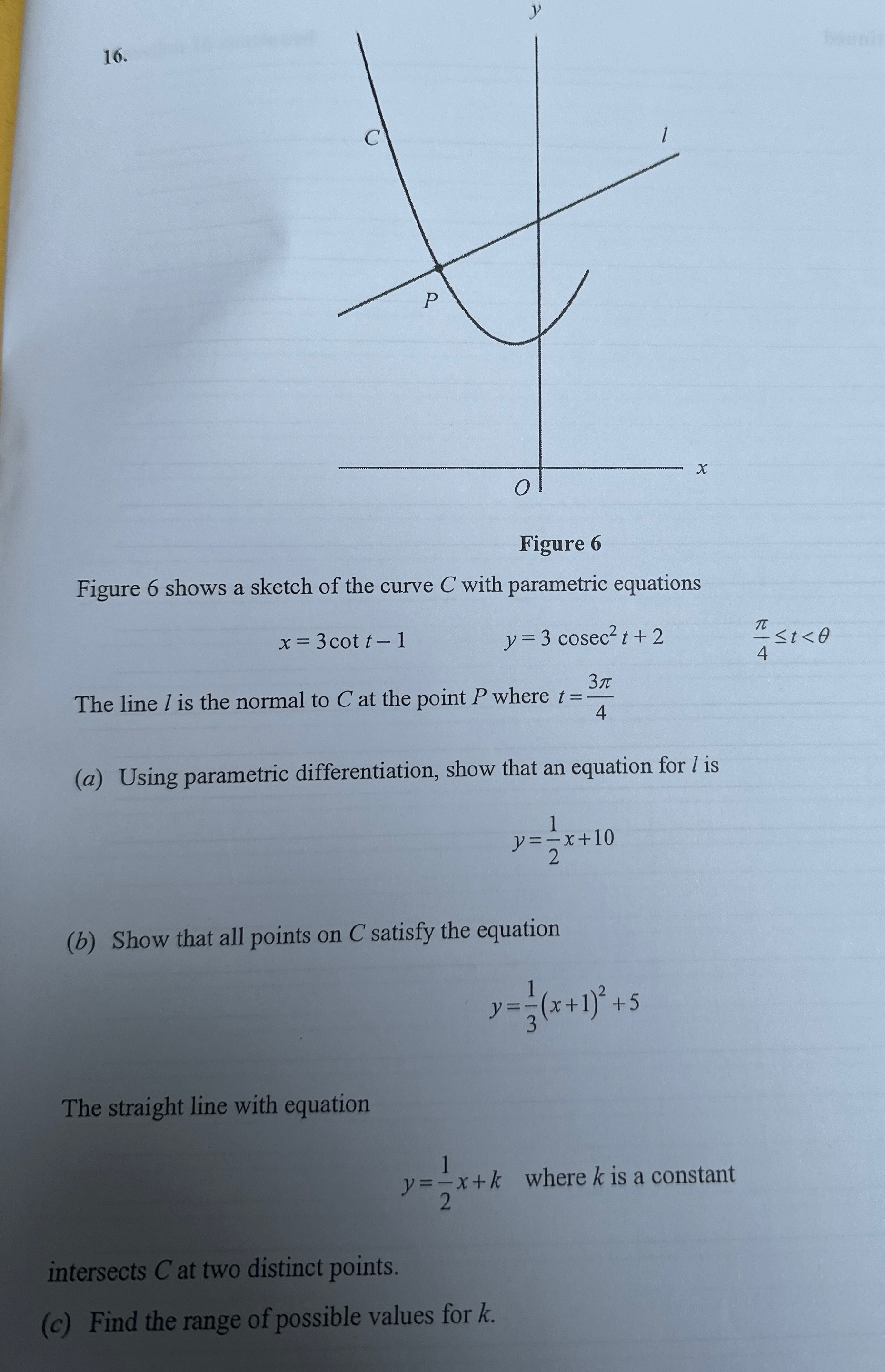Solved Figure 6Figure 6 ﻿shows a sketch of the curve C ﻿with | Chegg.com