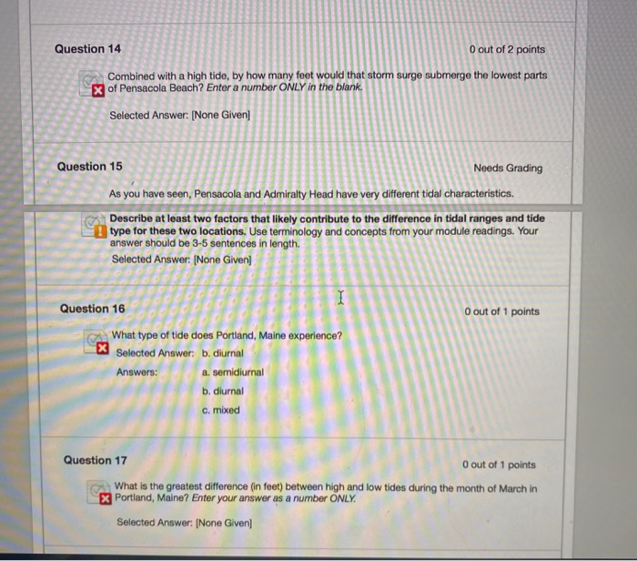 Solved Question 14 O Out Of 2 Points Combined With A High Chegg Com