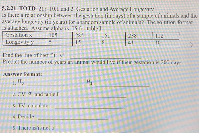 Solved 5.2.21 TOTD 21: 10.1 and 2 Gestation and Average | Chegg.com