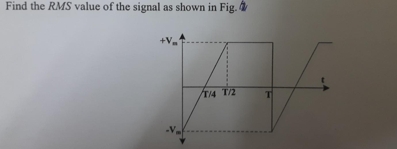 Solved Find the RMS value of the signal as shown in Fig. +Vm | Chegg.com