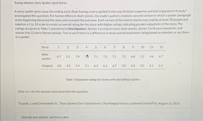 Solved Testing whether Story Spoilers Spoil Stories Astory | Chegg.com