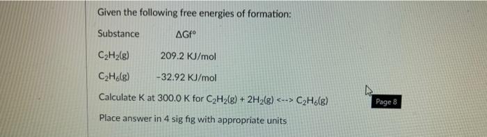 Solved Given the following free energies of formation: | Chegg.com