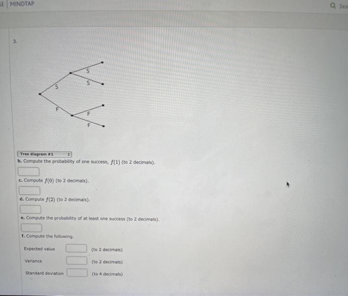 Solved Hints) Consider a binomial experiment with two trials | Chegg.com
