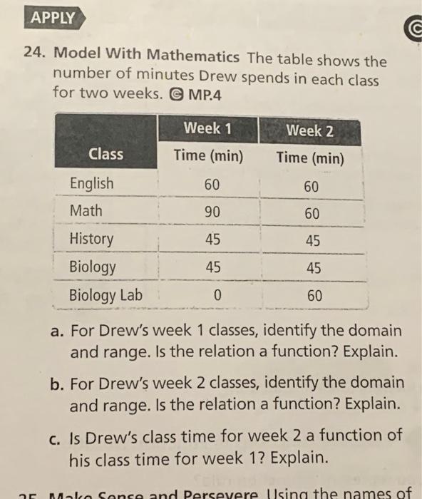 [Solved]: APPLY 24. Model With Mathematics The table shows t