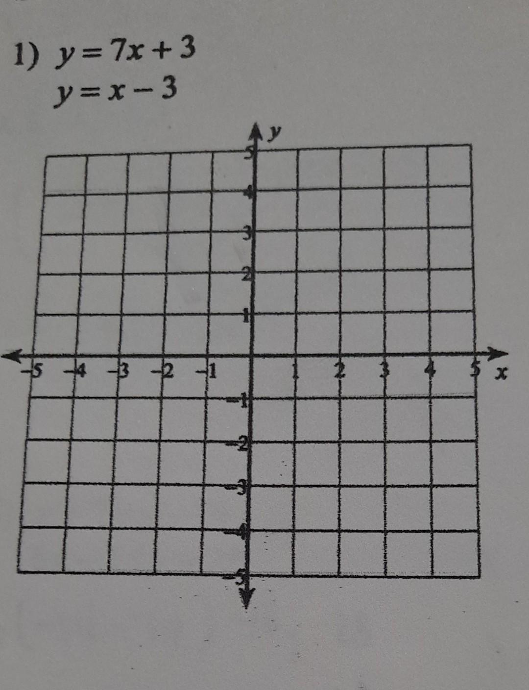 solved-y-7x-3-y-x-3-chegg