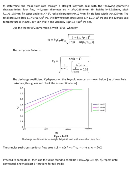 Solved 9. Determine the mass flow rate through a straight | Chegg.com