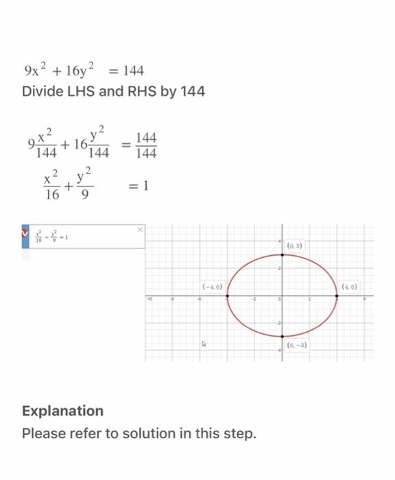 Solved how do you find the foci and where will they go on | Chegg.com