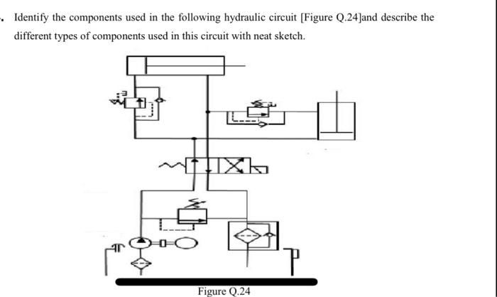 Solved Identify the components used in the following | Chegg.com