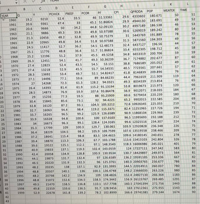 Solved Section 1. Demand Analysis The dataset is available | Chegg.com