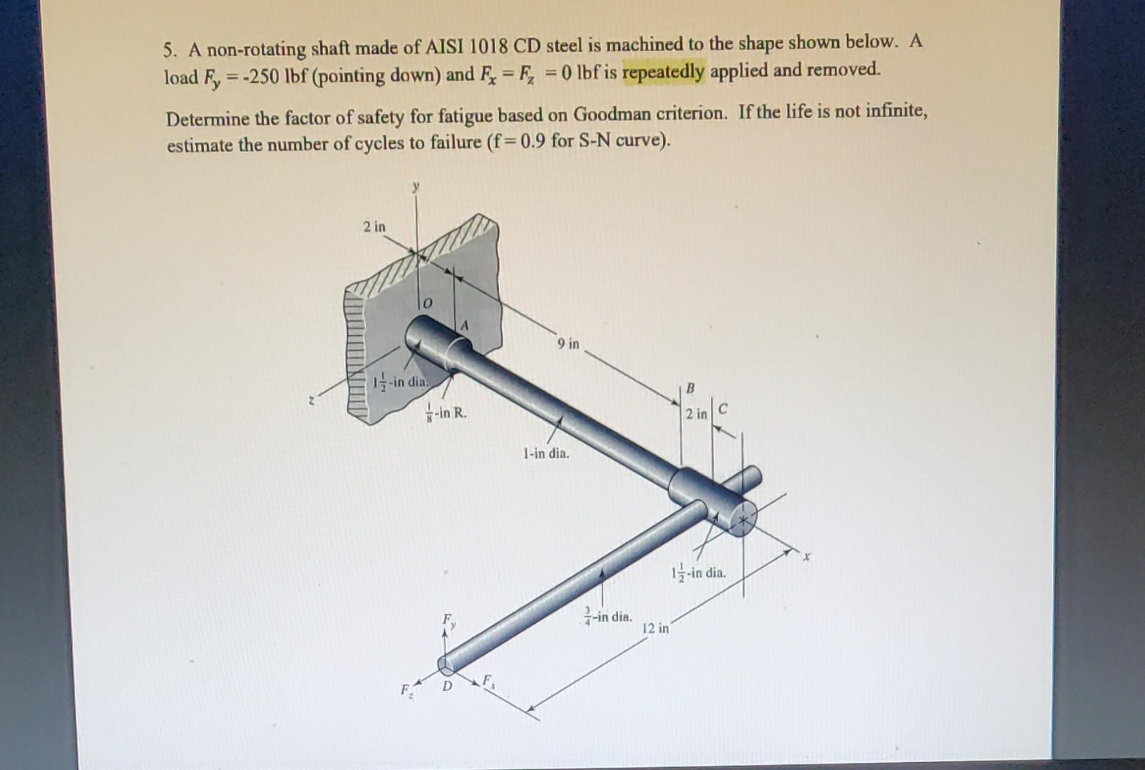 5. A nonrotating shaft made of AISI 1018CD steel is