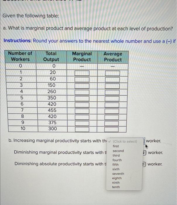 Solved Given the following table a. What is marginal