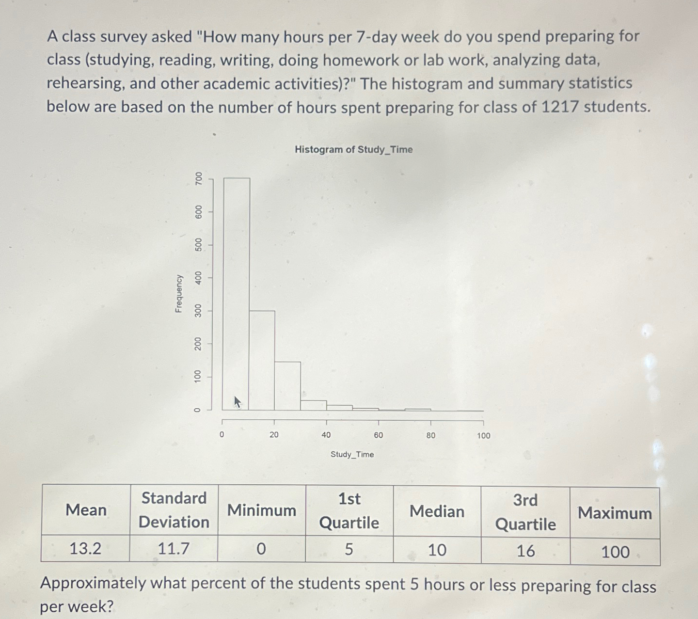 solved-a-class-survey-asked-how-many-hours-per-7-day-week-chegg