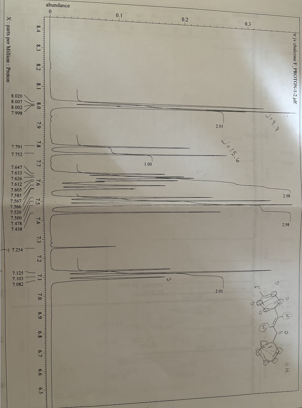 Solved label the carbon nmr and draw the structure based on | Chegg.com