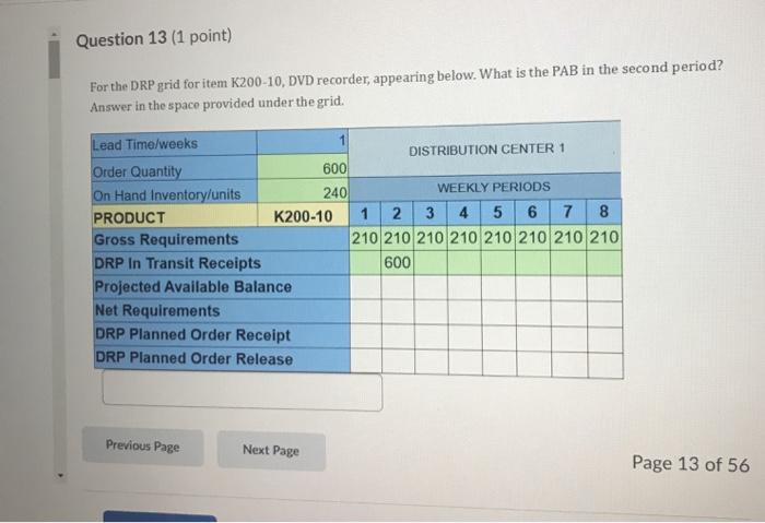 Solved Question 13 (1 point) For the DRP grid for item | Chegg.com