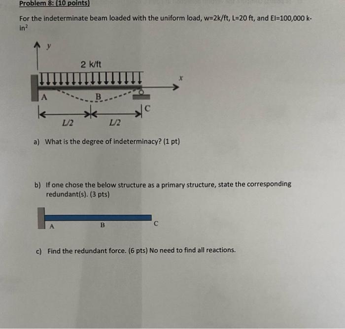 Solved Problem 8: 10 points) For the indeterminate beam | Chegg.com