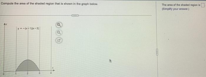 Solved Compute the area of the shaded region that is shown | Chegg.com