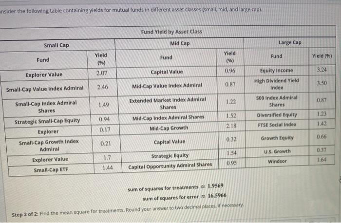 solved-sider-the-following-table-containing-yields-for-chegg