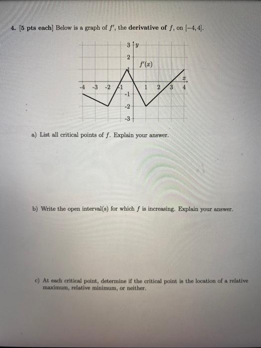 4. [5 pts each] Below is a graph of f, the derivative of f. on (-4,4.
31 y
2
f(x)
MA
-4
-3 -2
1
2
3
- 1
-2
-3
a) List all c