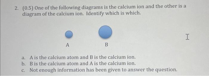 Solved (0.5) One of the following diagrams is the calcium | Chegg.com