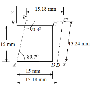 Solved: Chapter 2 Problem 22P Solution | Mechanics Of Materials 8th ...