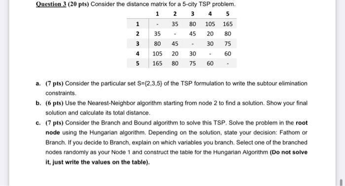 Question 3 (20 pts) Consider the distance matrix for | Chegg.com