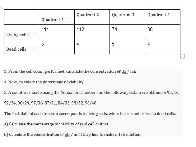 Solved Quadrant 2 Quadrant 3 Quadrant 4 Quadrant 1 111 112 Chegg Com