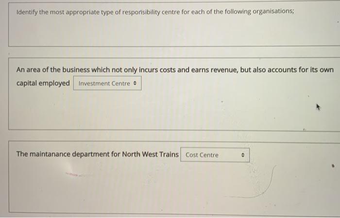 Solved Identify The Order In Which The Following Budgets Are | Chegg.com