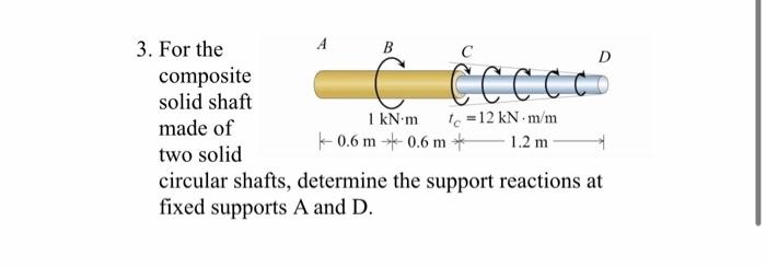 Solved 3. For the composite solid shaft made of two solid B | Chegg.com
