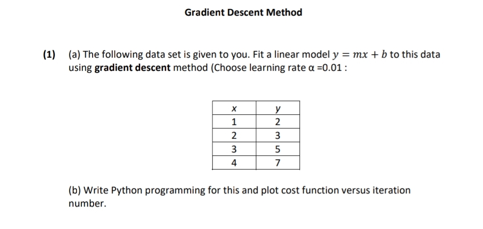 Solved Gradient Descent Method(1) (a) The following data | Chegg.com