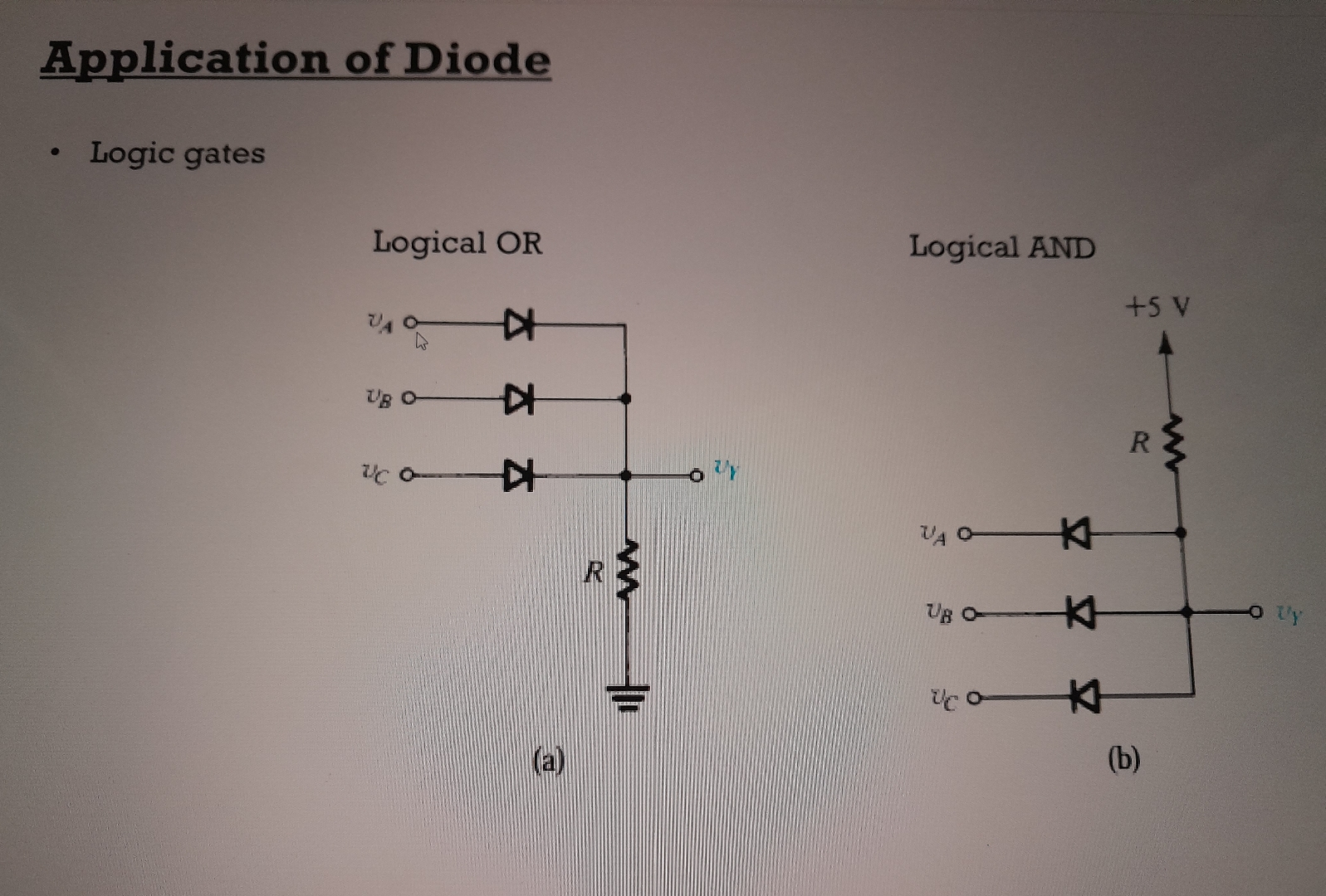 Solved explain the application of diode in logical OR gate | Chegg.com