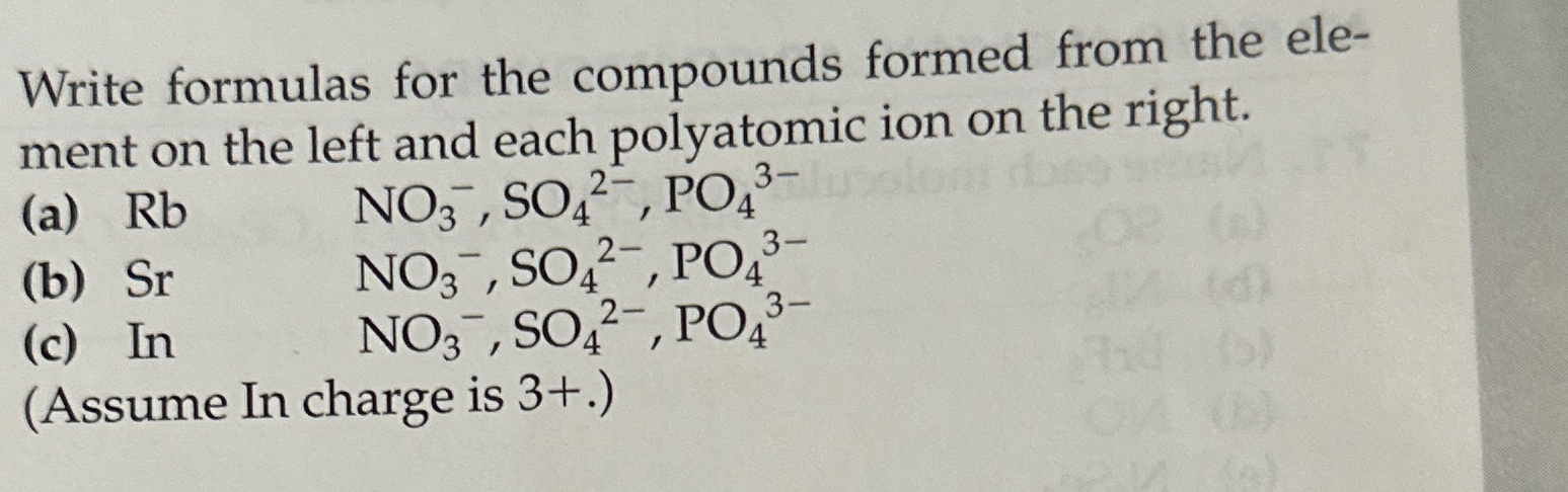 Solved Write Formulas For The Compounds Formed From The