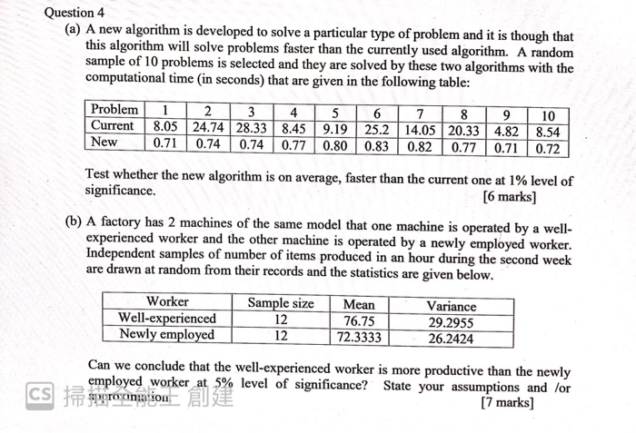 Question 4 (a) A new algorithm is developed to solve | Chegg.com