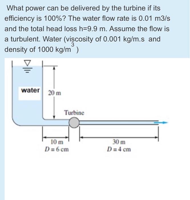 Solved What power can be delivered by the turbine if its | Chegg.com