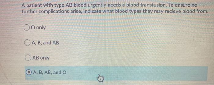 Solved A patient with type AB blood urgently needs a blood | Chegg.com