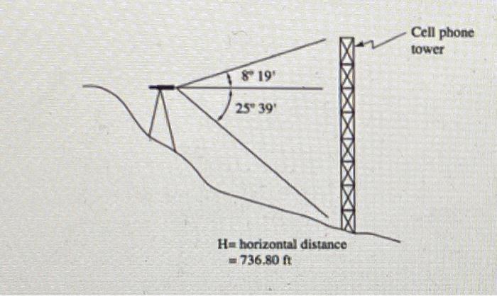 solved-3-22-a-surveyor-needs-to-measure-the-height-of-the-chegg