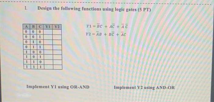 Solved 1. Design the following functions using logic gates | Chegg.com