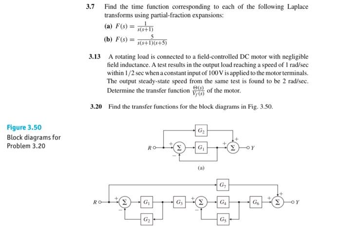 Solved 3.7 Find the time function corresponding to each of | Chegg.com