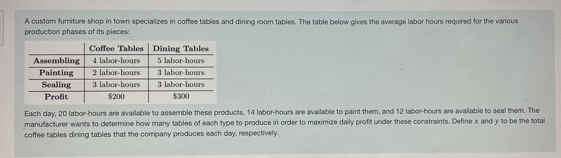 A custom furniture shop in town specializes in coffee