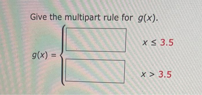 Solved The absolute value function is defined by the | Chegg.com