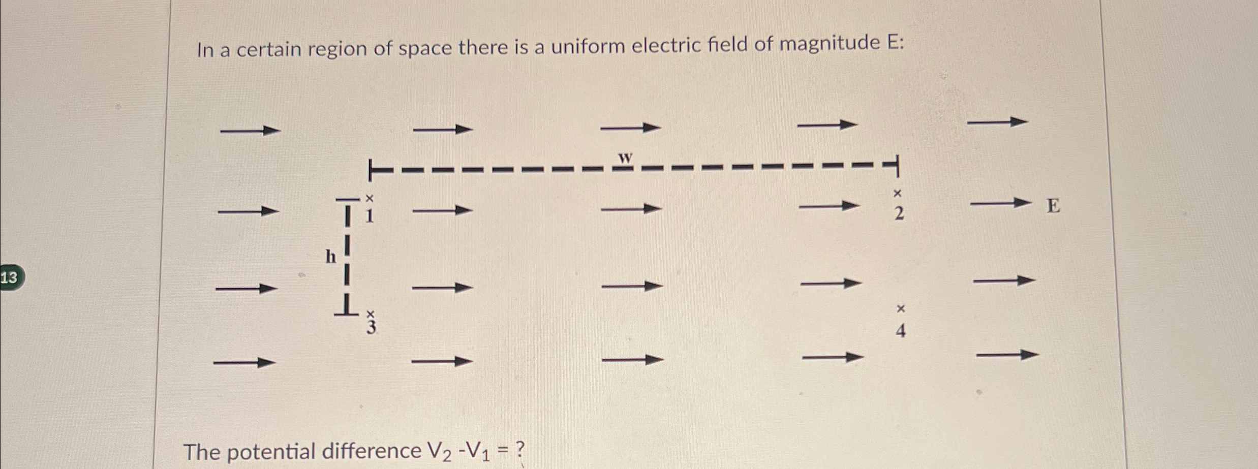 Solved In a certain region of space there is a uniform | Chegg.com