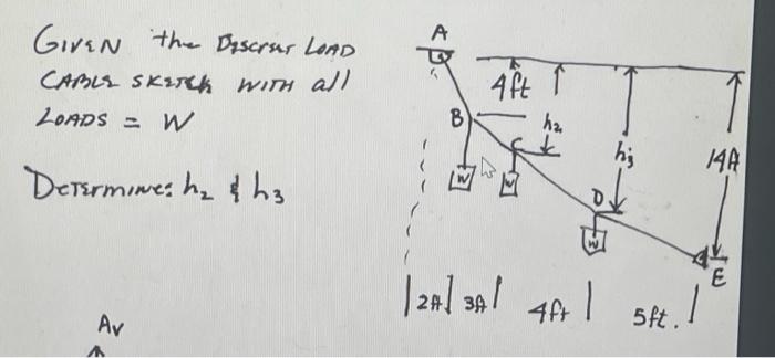 Solved Please show how to solve problem. Show all steps and | Chegg.com