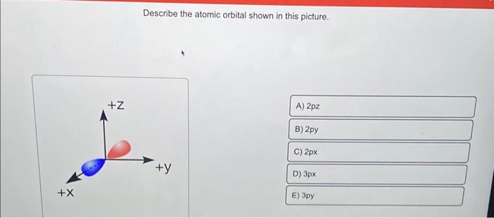 Describe the atomic orbital shown in this picture.