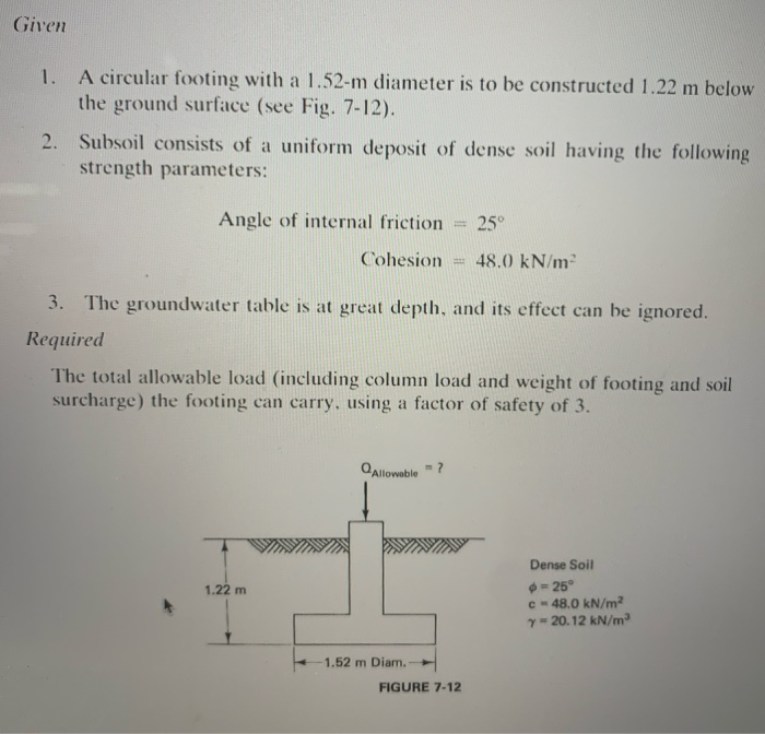 Solved Given 1. A circular footing with a 1.52-m diameter is | Chegg.com